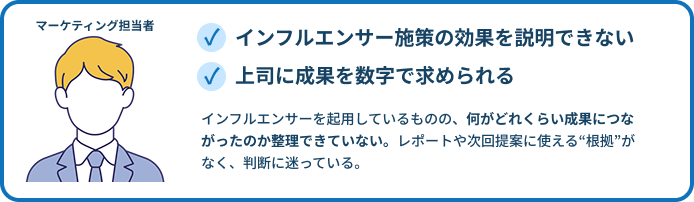 マーケティング担当者 