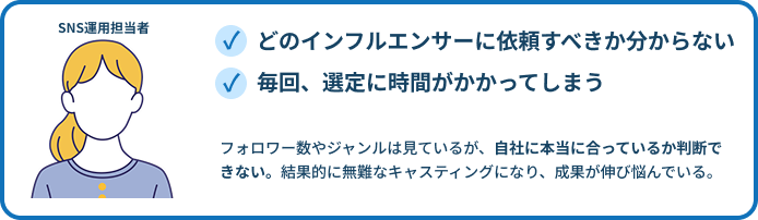SNS運用担当者 