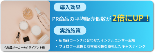 PR商品の平均販売個数が 2倍にUP！ 