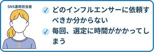 SNS運用担当者 