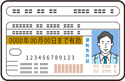 運転免許証
