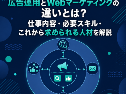広告運用とWebマーケティングの違いとは？仕事内容・必要スキル・これから求められる人材を解説