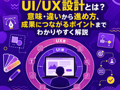 UI/UX設計とは？意味・違いから進め方、成果につながるポイントまでわかりやすく解説