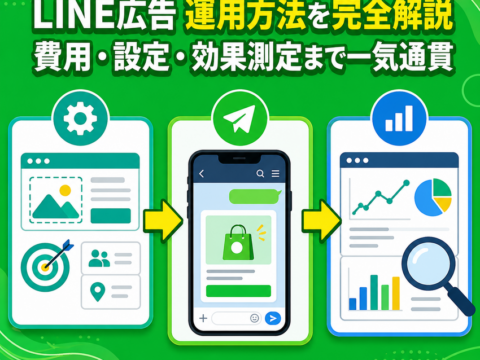 LINE広告 運用方法を完全解説｜費用・設定・効果測定まで一気通貫