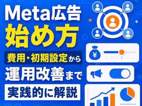 Meta広告 始め方｜費用・初期設定から運用改善まで実践的に解説