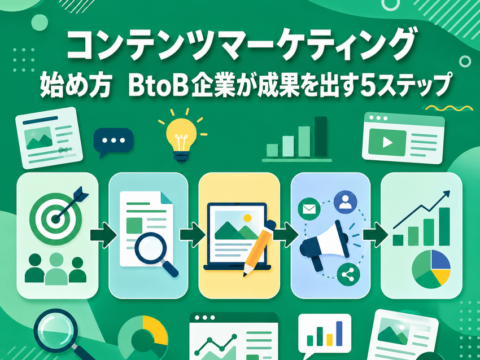 コンテンツマーケティング 始め方｜BtoB企業が成果を出す5ステップ