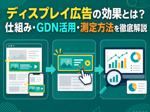 ディスプレイ広告の効果とは？仕組み・GDN活用・測定方法を徹底解説