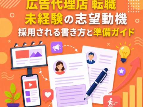 広告代理店 転職 未経験の志望動機｜採用される書き方と準備ガイド